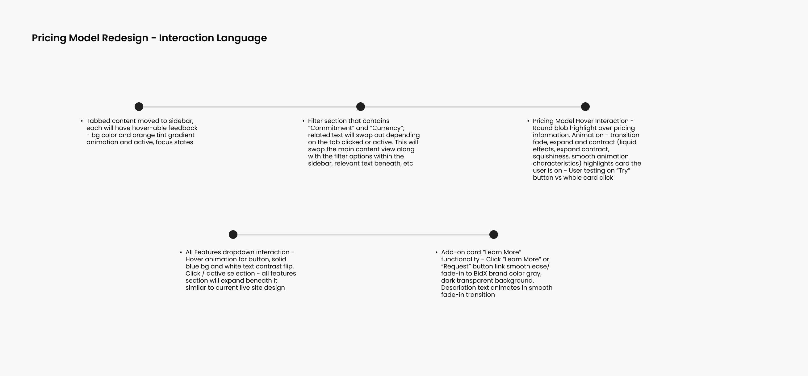 Interaction design notes