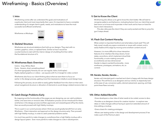 Static Image of ITS Introduction Presentation For Wireframing Importance/Content To Change Process