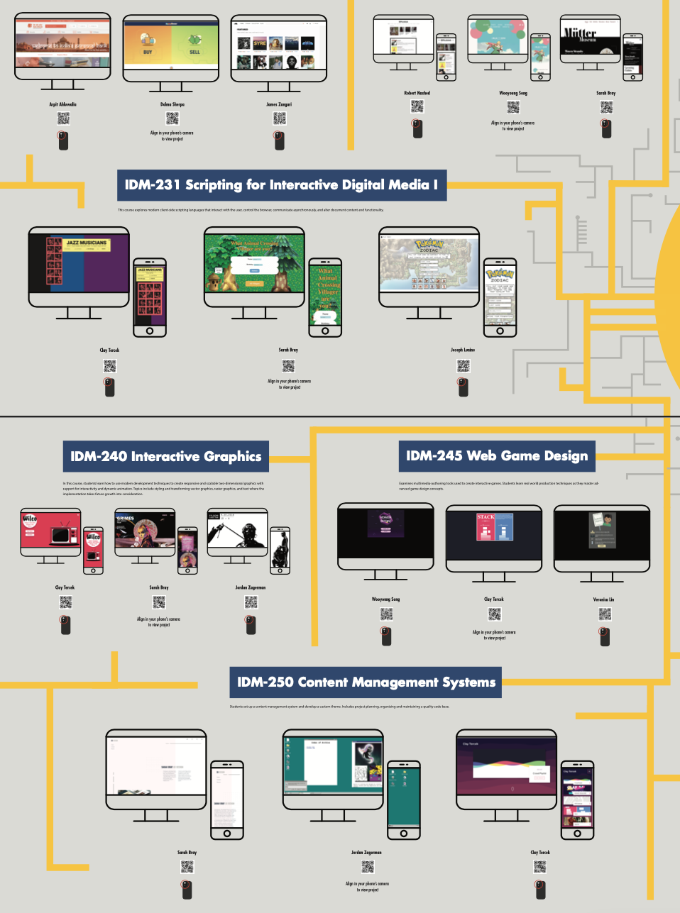 Static Image of Interative Digital Media User Experience Poster Section 2