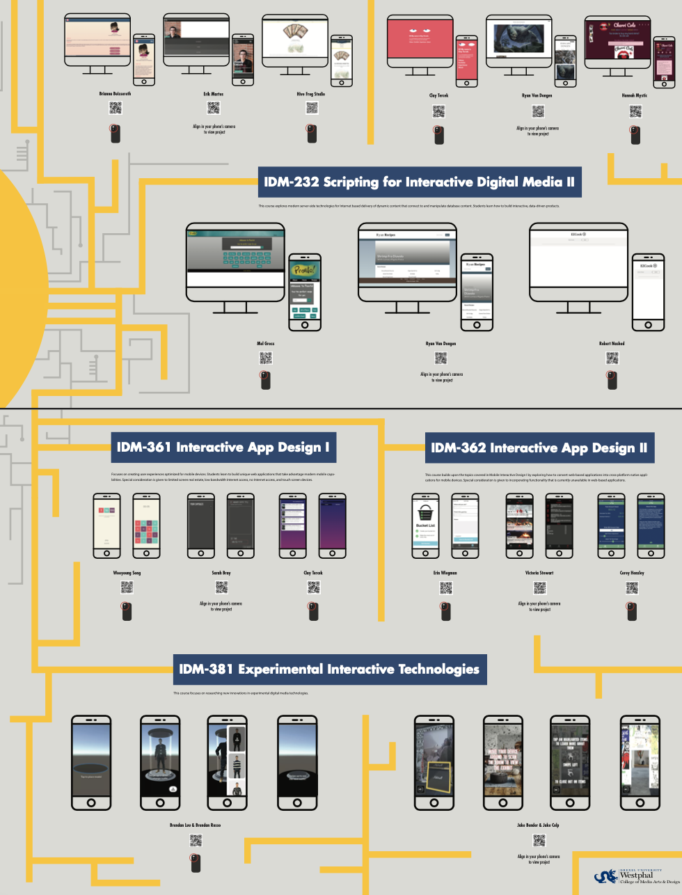 Static Image of Interative Digital Media User Experience Poster Section 3