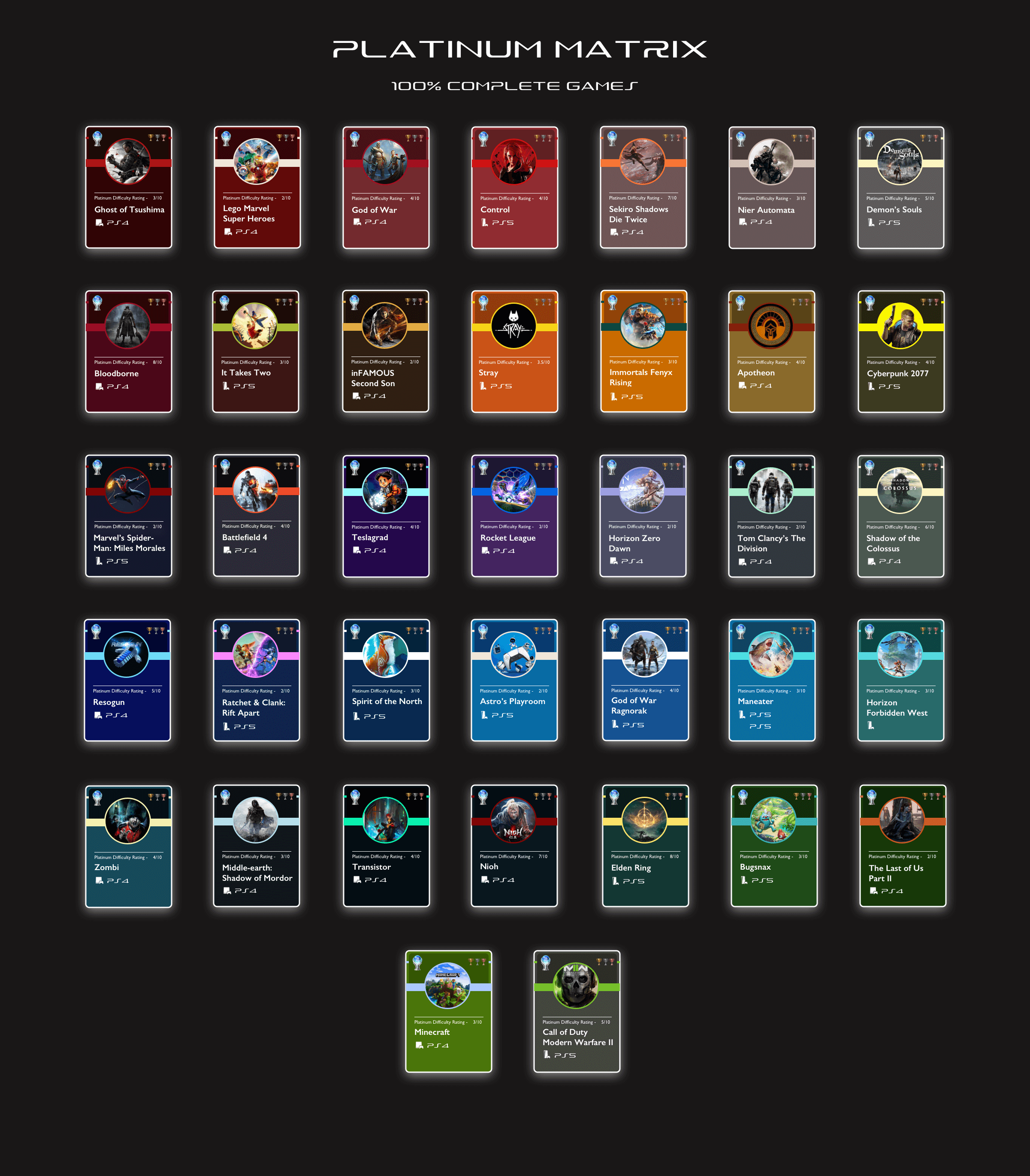Static Image of Platinum Color Matrix