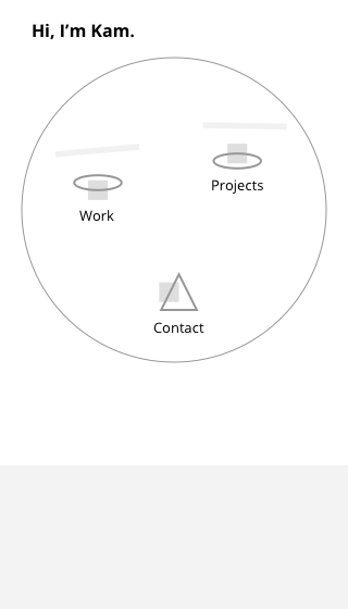 Mobile screen