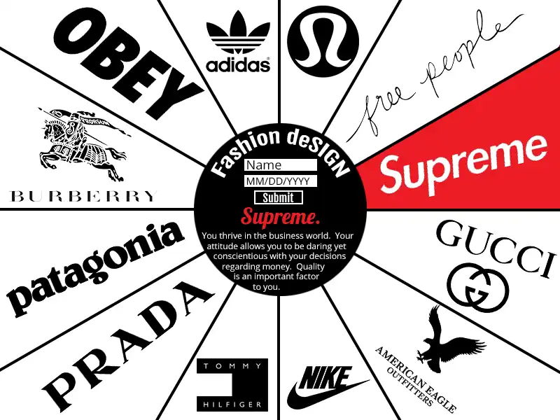 Zodiac Scripting Project User Interface - Clothing Brands