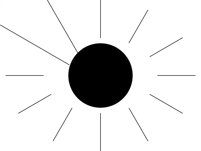 Zodiac Scripting Project User Interface - Clothing Brands